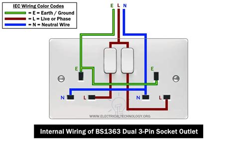 sockets and switches drawing